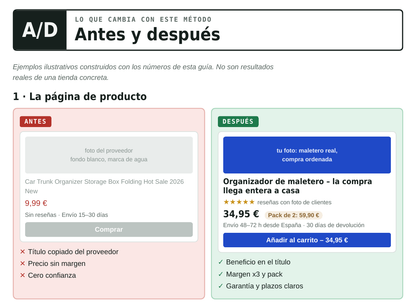 Dropshipping desde cero con poco capital