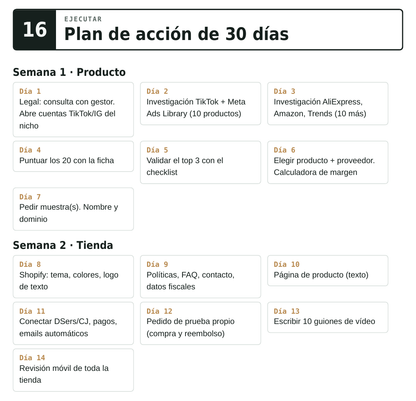 Dropshipping desde cero con poco capital
